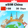 eSIM China - 1 GB - 30 Days