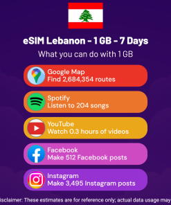 eSIM Lebanon - 1 GB - 7 Days