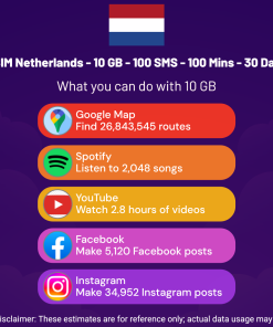 eSIM Netherlands - 10 GB - 100 SMS - 100 Mins - 30 Days