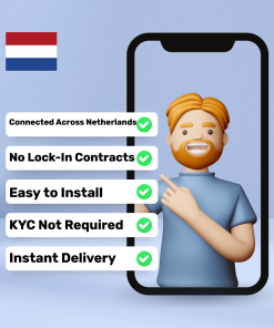 eSIM Netherlands - 2 GB - 20 SMS - 20 Mins - 15 Days