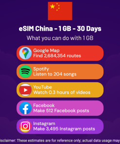 eSIM China - 1 GB - 30 Days