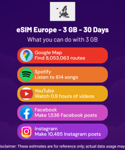 eSIM Europe - 3 GB - 30 Days