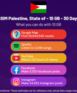 eSIM Palestine, State of - 10 GB - 30 Days
