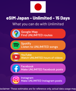 eSIM Japan - Unlimited - 15 Days