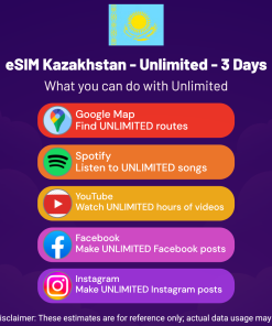 eSIM Kazakhstan - Unlimited - 3 Days