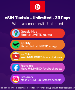 eSIM Tunisia - Unlimited - 30 Days