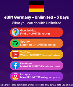 eSIM Germany - Unlimited - 3 Days