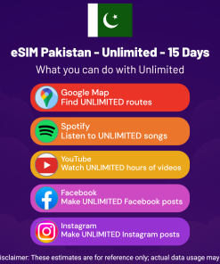 eSIM Pakistan - Unlimited - 15 Days