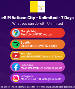eSIM Vatican City - Unlimited - 7 Days