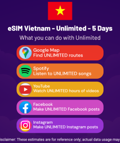 eSIM Vietnam - Unlimited - 5 Days