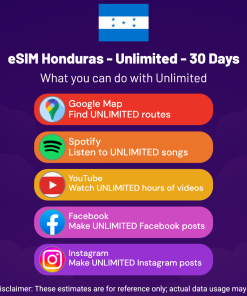 eSIM Honduras - Unlimited - 30 Days