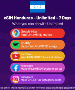 eSIM Honduras - Unlimited - 7 Days