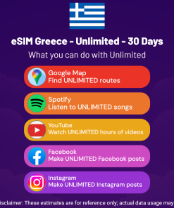 eSIM Greece - Unlimited - 30 Days
