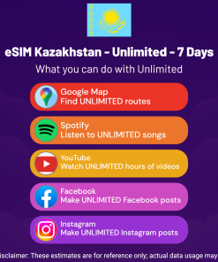 eSIM Kazakhstan - Unlimited - 7 Days