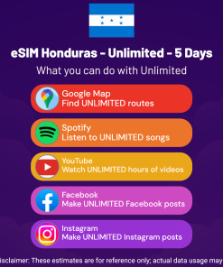 eSIM Honduras - Unlimited - 5 Days