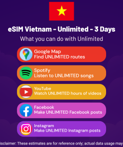 eSIM Vietnam - Unlimited - 3 Days