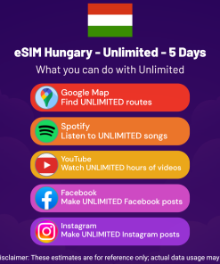 eSIM Hungary - Unlimited - 5 Days