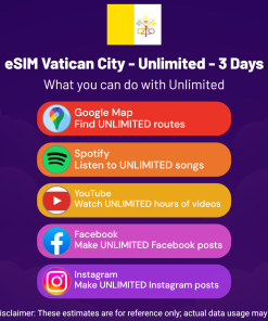 eSIM Vatican City - Unlimited - 3 Days