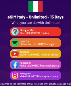 eSIM Italy - Unlimited - 15 Days