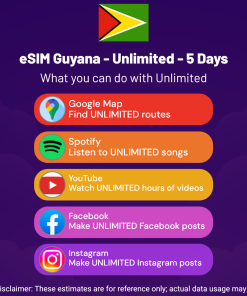 eSIM Guyana - Unlimited - 5 Days