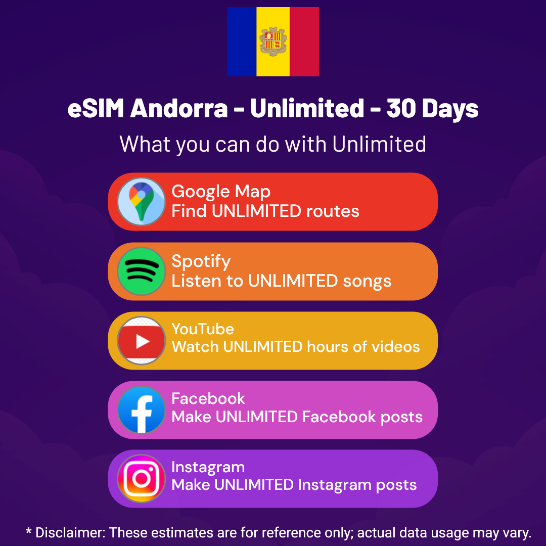 0ac9607f-993b-403c-80fd-699fbdd1e66f.png eSIM Andorra - Unlimited - 30 Days