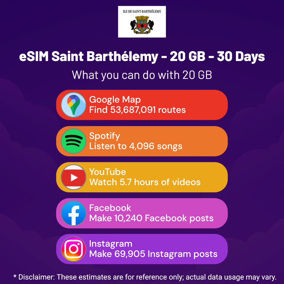 0efefdec-e621-431c-81ad-562822ea51ee.png eSIM Saint Barthรฉlemy - 20 GB - 30 Days