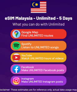 eSIM Malaysia - Unlimited - 5 Days