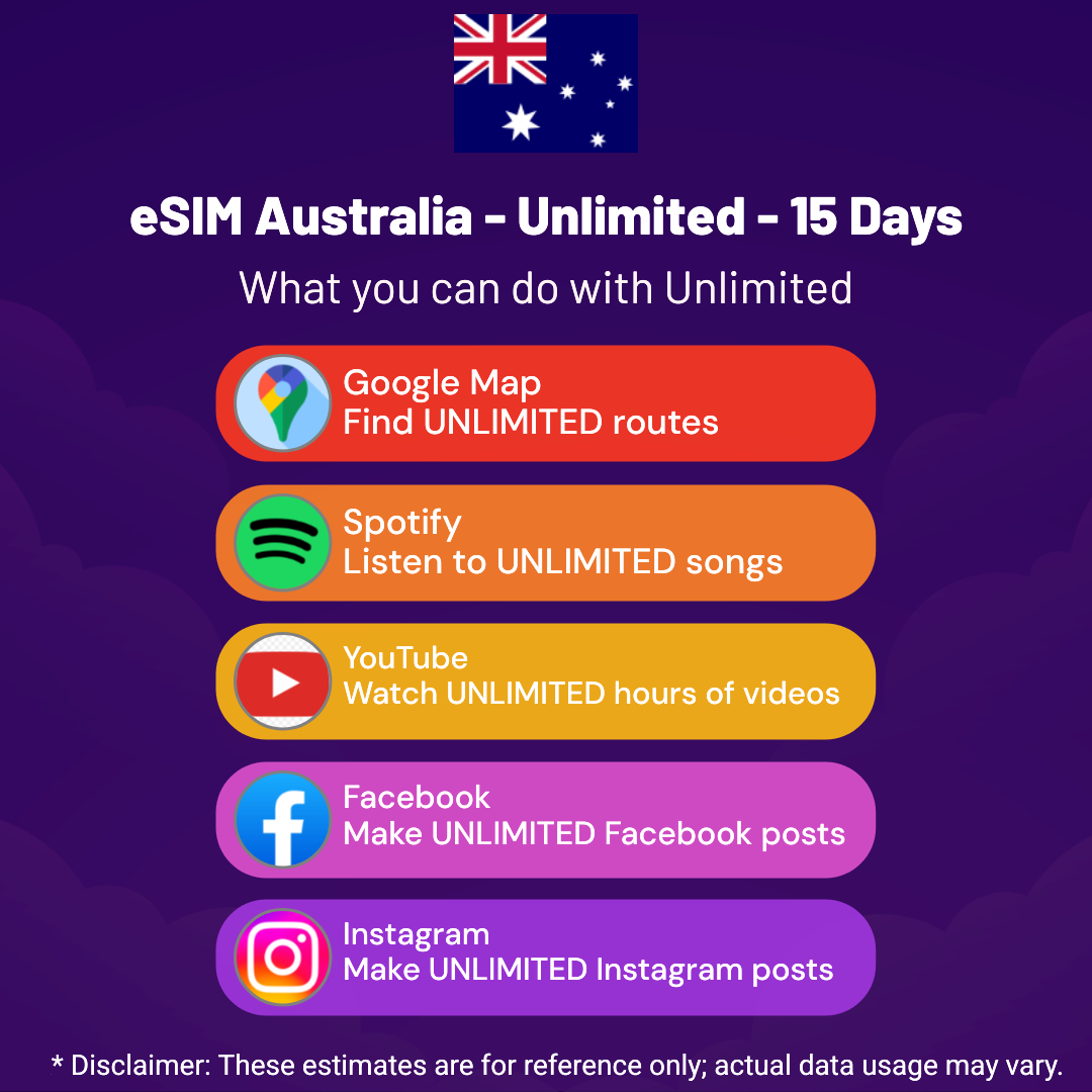 208fc803-ab2a-4e18-9f54-32ffe18fd957.png eSIM Australia - Unlimited - 15 Days