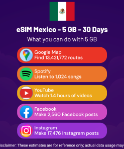 eSIM Mexico - 5 GB - 30 Days