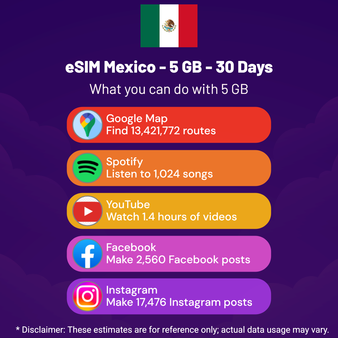 21ee6ffc-0036-44ea-8a10-487e197a4f41.png eSIM Mexico - 5 GB - 30 Days