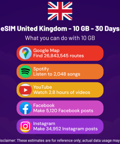 eSIM United Kingdom - 10 GB - 30 Days
