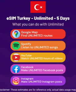 eSIM Turkey - Unlimited - 5 Days