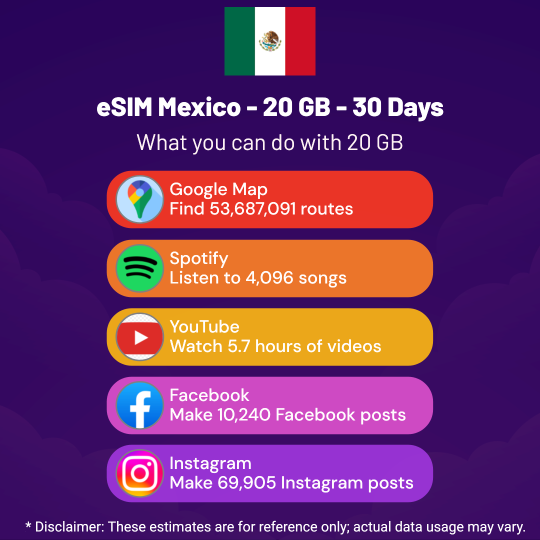 27d2d740-cf13-43ba-bf94-e34f2b7d7c52.png eSIM Mexico - 20 GB - 30 Days