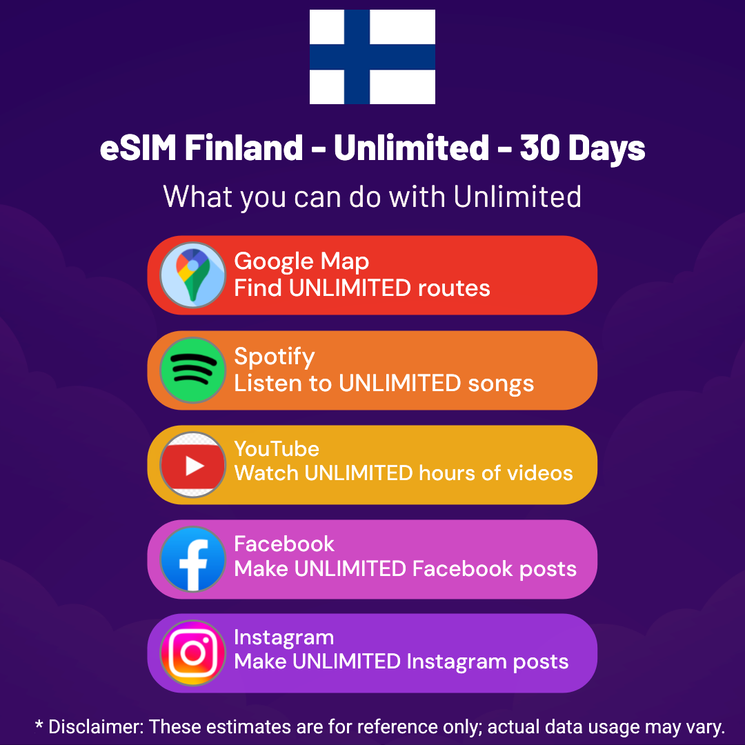 2982b7c4-78a7-4675-863d-3d575798e6b3.png eSIM Finland - Unlimited - 30 Days