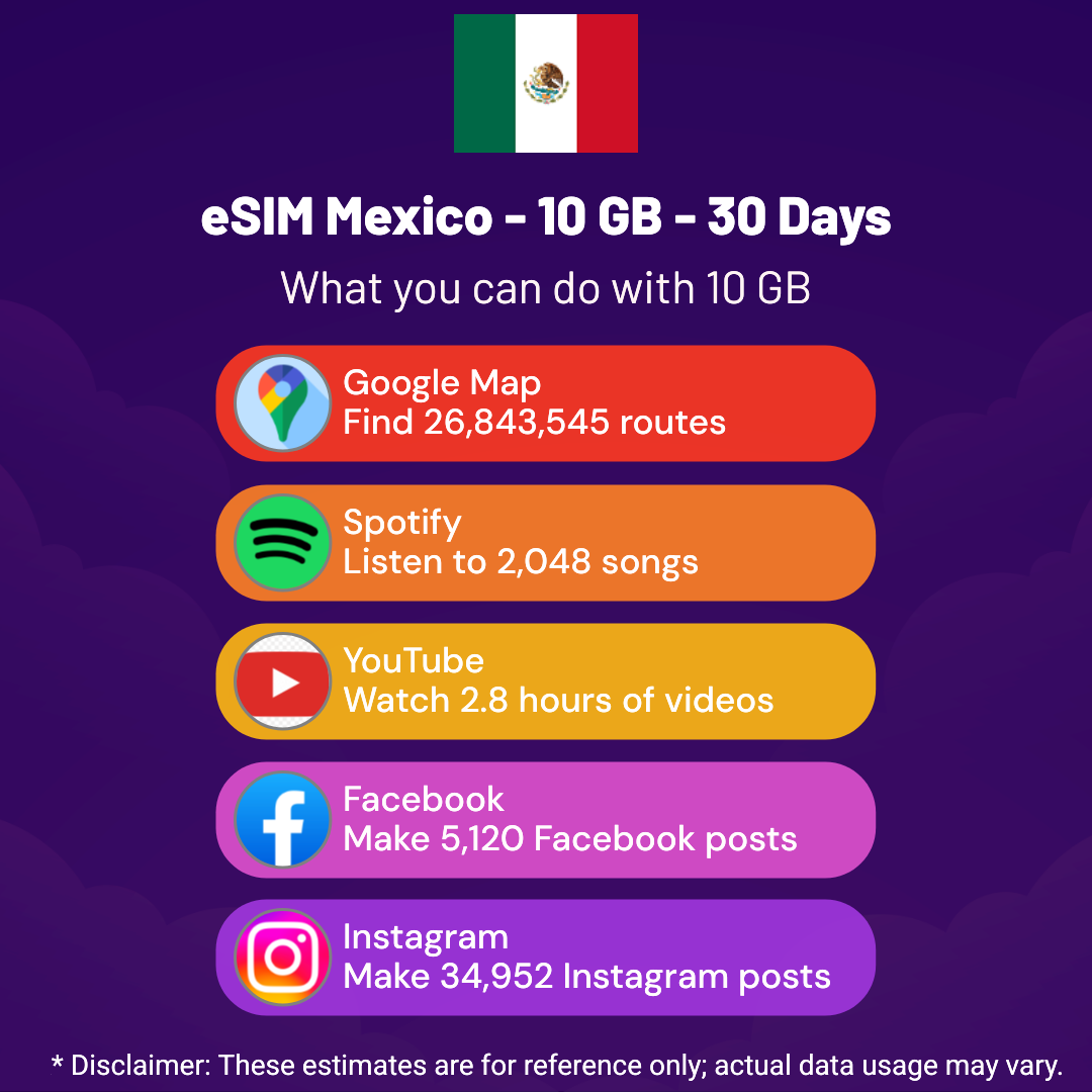 315f12a1-a0e0-44de-8b1e-55625881ba0c.png eSIM Mexico - 10 GB - 30 Days