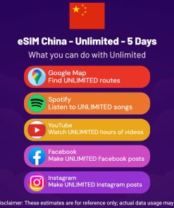 eSIM China - Unlimited - 5 Days