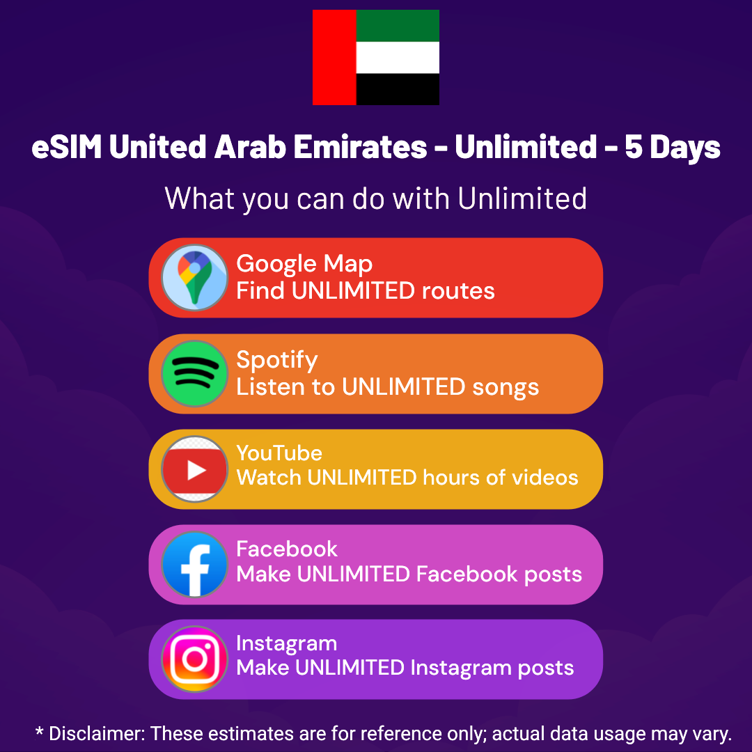 39995f6c-82c4-4209-8eef-a4dd50226746.png eSIM United Arab Emirates - Unlimited - 5 Days