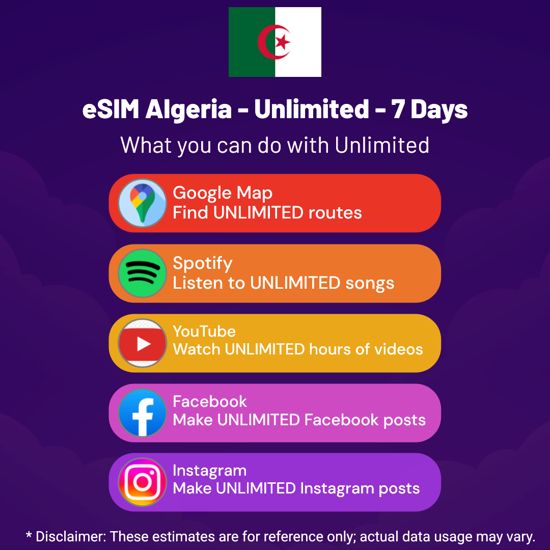 3b193265-4af3-4837-8689-50947326e8fb.png eSIM Algeria - Unlimited - 7 Days