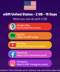 eSIM United States - 2 GB - 15 Days