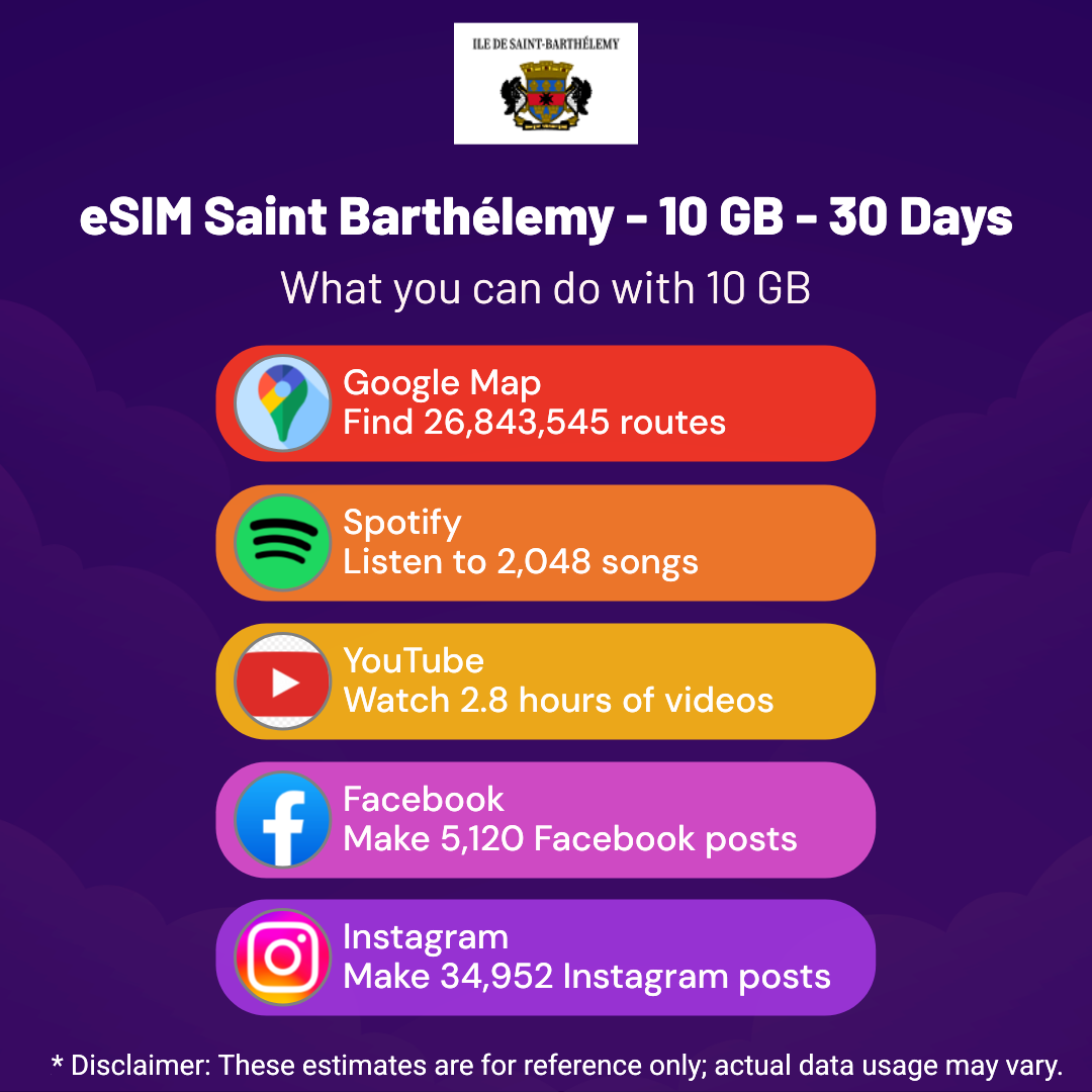 5012aa3e-40d2-4f71-92b6-11ce1313f795.png eSIM Saint Barthรฉlemy - 10 GB - 30 Days