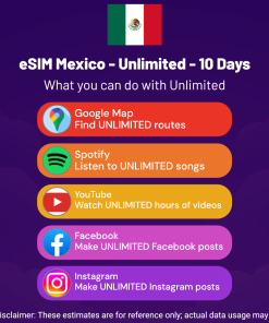 eSIM Mexico - Unlimited - 10 Days
