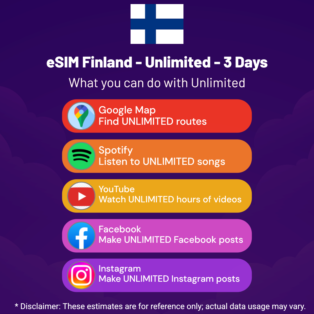 58d11095-e688-4ca3-9d86-c6214761432b.png eSIM Finland - Unlimited - 3 Days