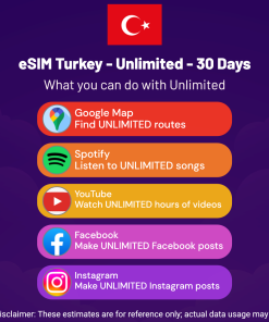 eSIM Turkey - Unlimited - 30 Days
