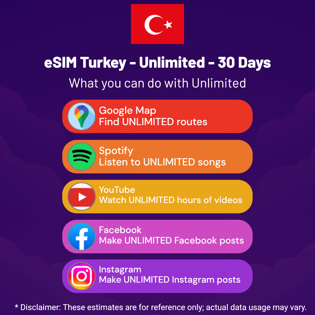 62d854fe-fb4a-44d2-bbd7-e0f13674415a.png eSIM Turkey - Unlimited - 30 Days