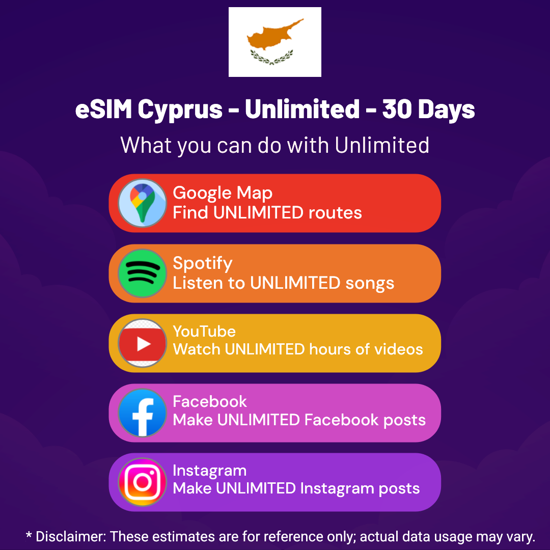 6a09a1a7-faa8-4f0f-ad76-578cd1f87bc1.png eSIM Cyprus - Unlimited - 30 Days