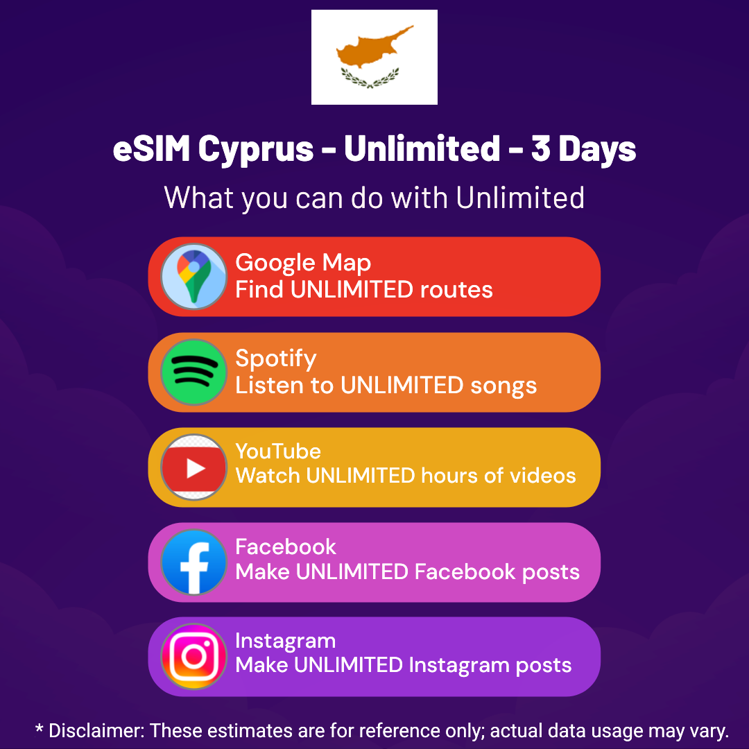 89fe1d1c-78c6-4964-acf1-094be17ec816.png eSIM Cyprus - Unlimited - 3 Days
