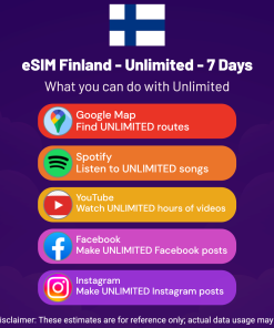 eSIM Finland - Unlimited - 7 Days