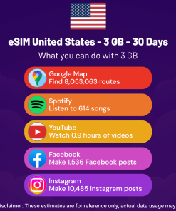 eSIM United States - 3 GB - 30 Days