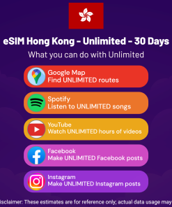 eSIM Hong Kong - Unlimited - 30 Days