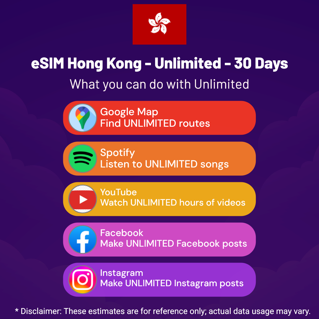 92cf2f08-36c0-4aa7-aaae-4fcde90d7d29.png eSIM Hong Kong - Unlimited - 30 Days